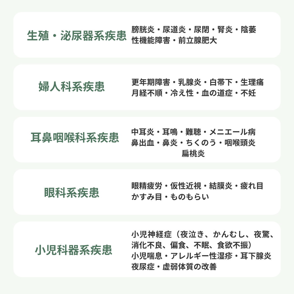 鍼灸の適応症状を載せた画像2