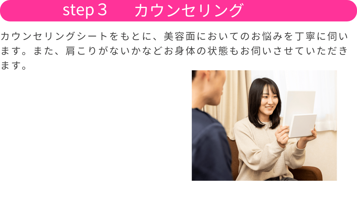 福岡市中央区警固にある鍼灸整体HARISUL警固院の美容鍼灸のSTEP3