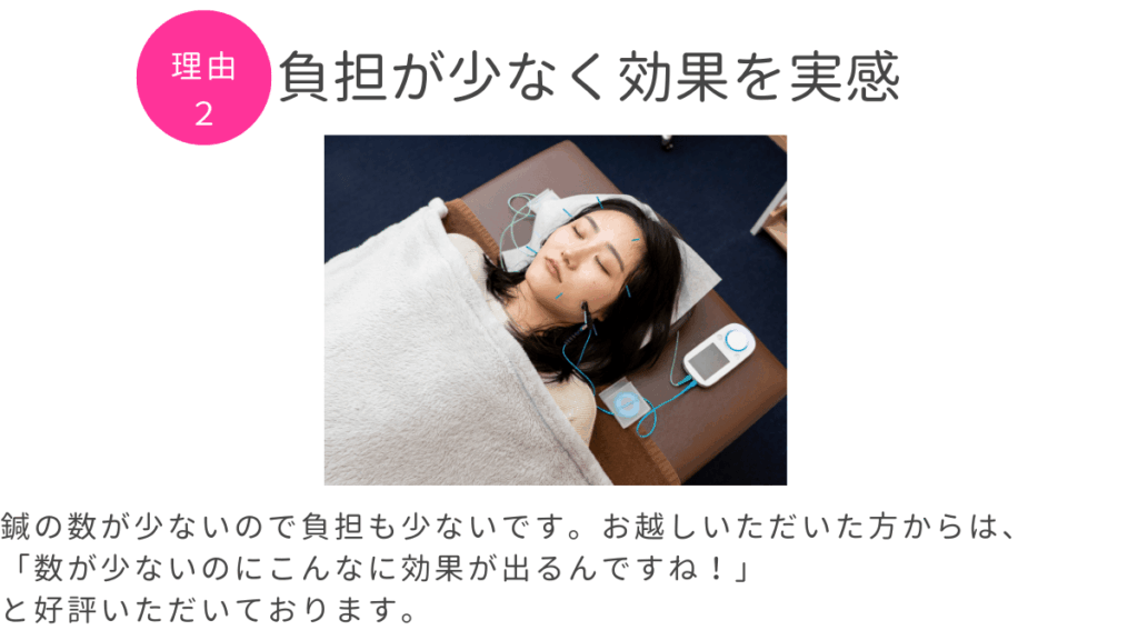 福岡市中央区警固にある鍼灸整体HARISUL警固院の美容鍼灸の施術画像